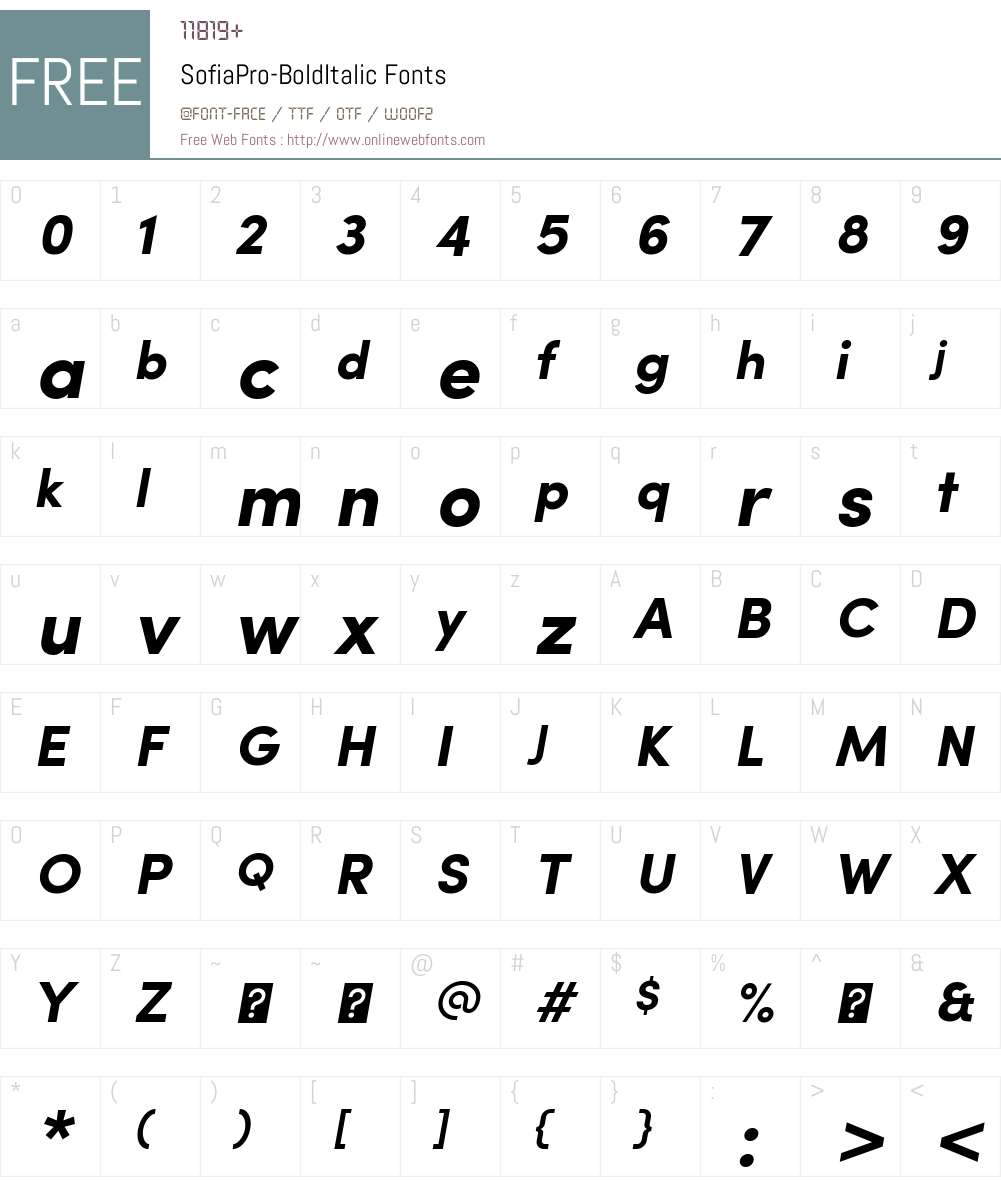 Sofia Pro Font Screenshots