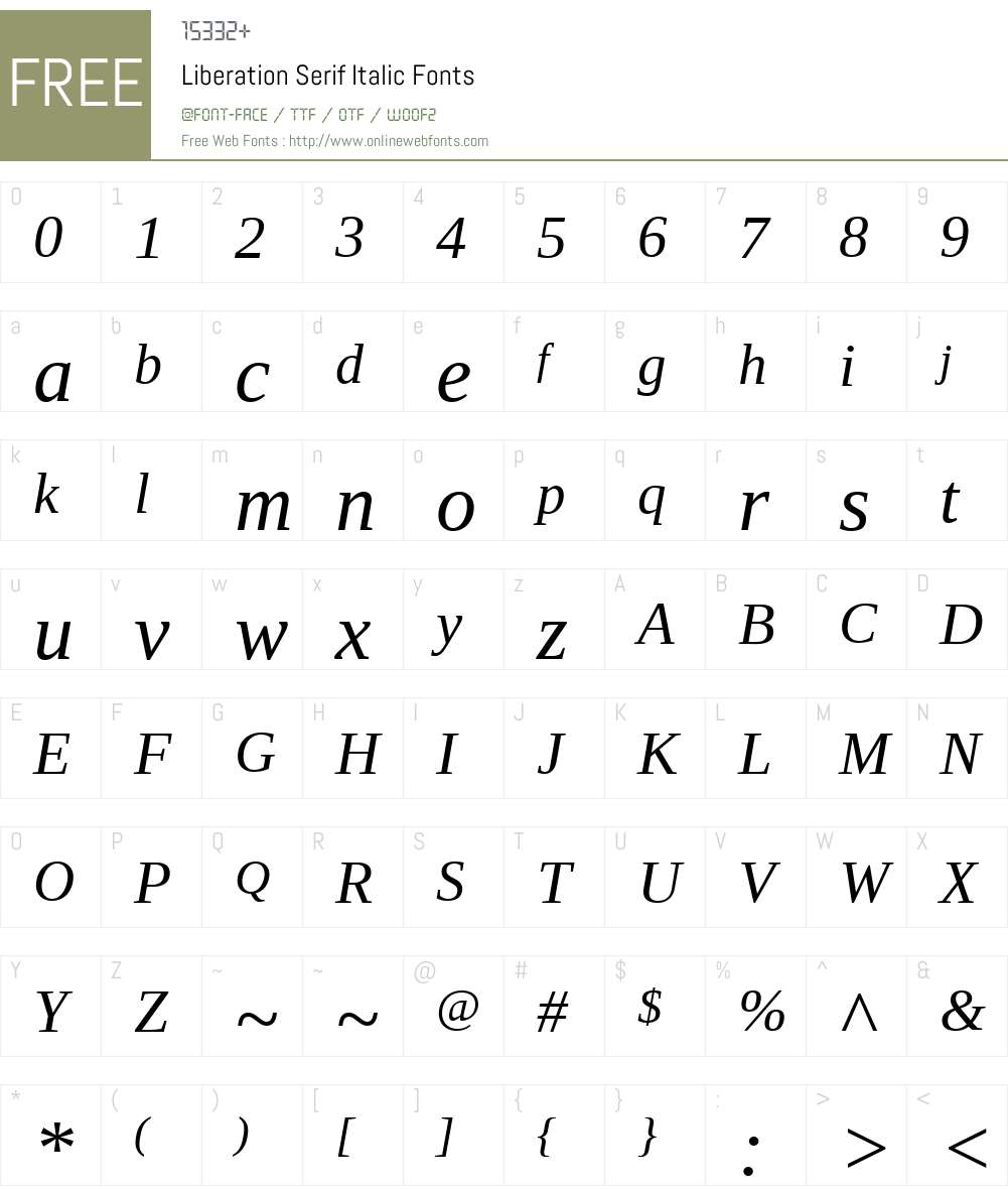 Liberation Serif Font Screenshots