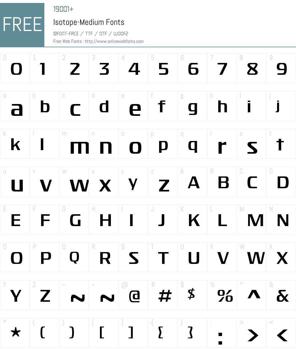 Isotope Font Screenshots