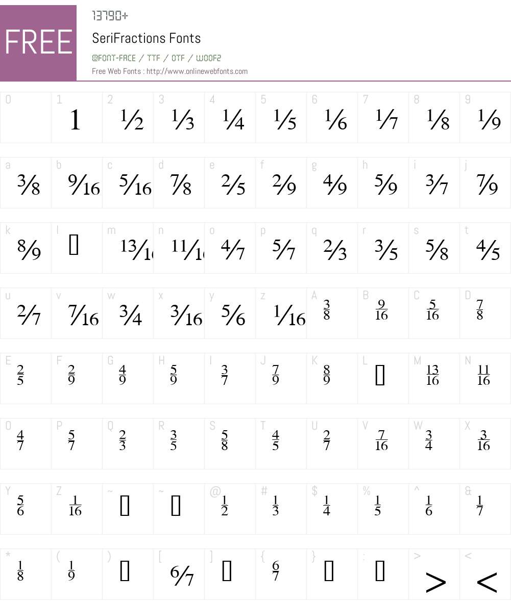 SeriFractions Font Screenshots
