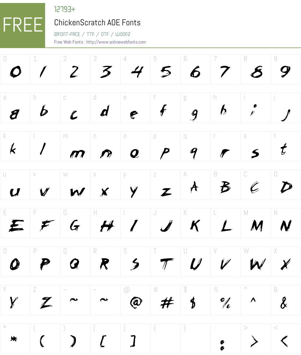 ChickenScratch AOE Font Screenshots