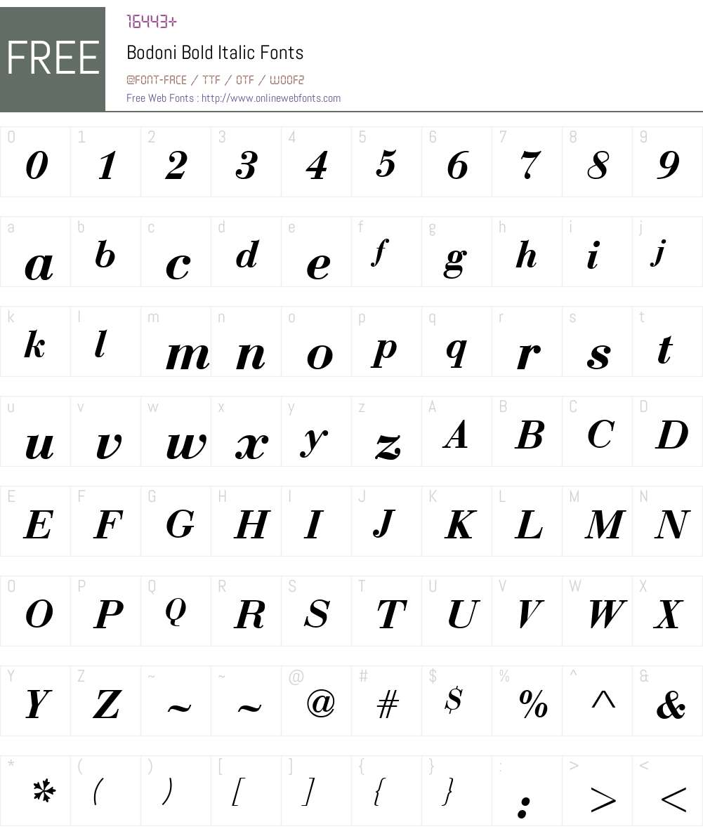 Bodoni-DTC Font Screenshots
