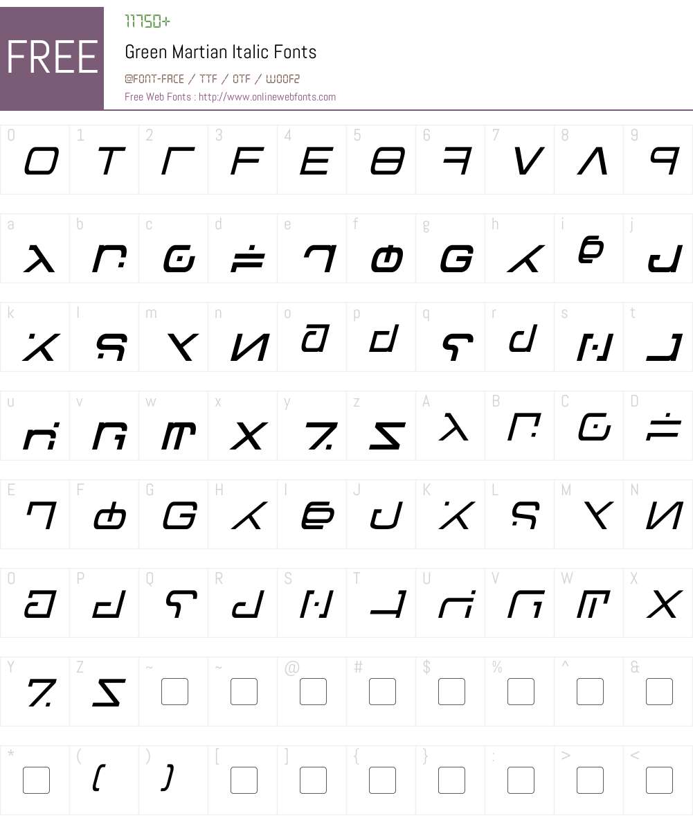 Green Martian Font Screenshots