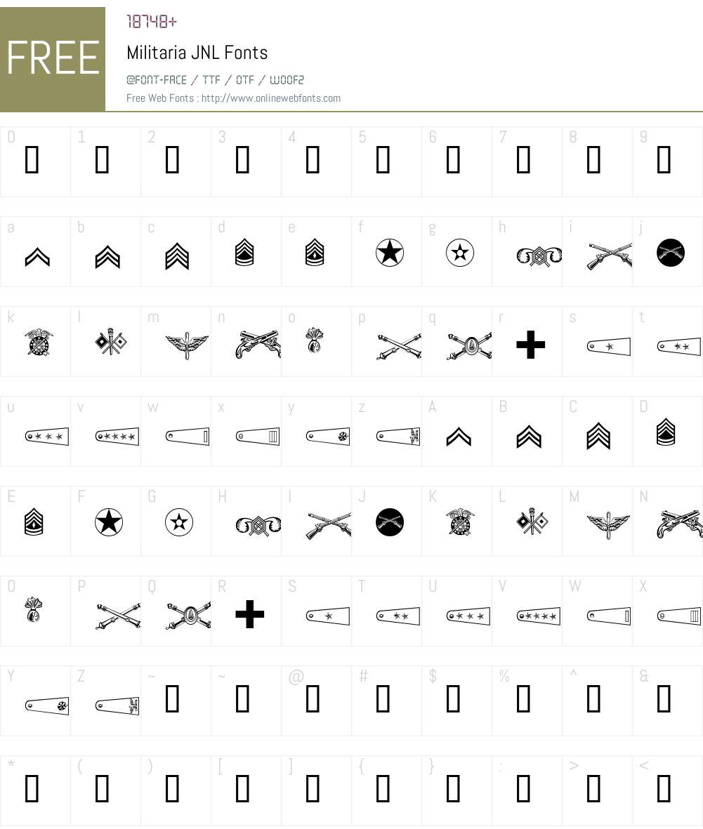 MilitariaJNL Font Screenshots