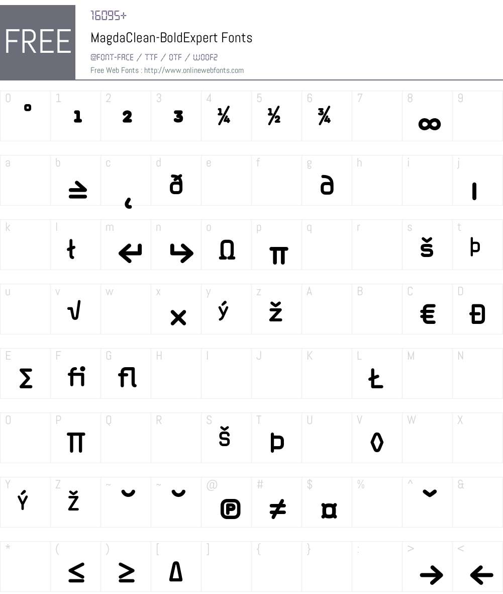 MagdaClean Font Screenshots