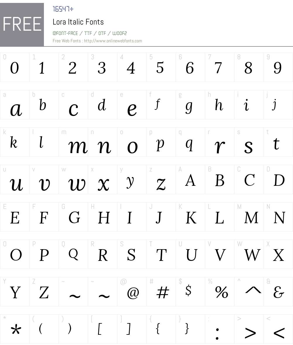 Lora Font Screenshots