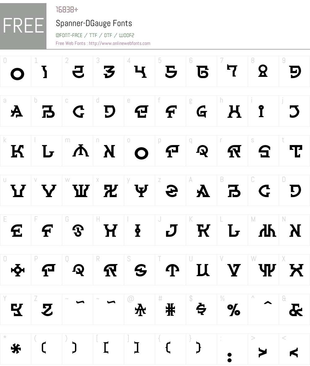 Spanner Font Screenshots