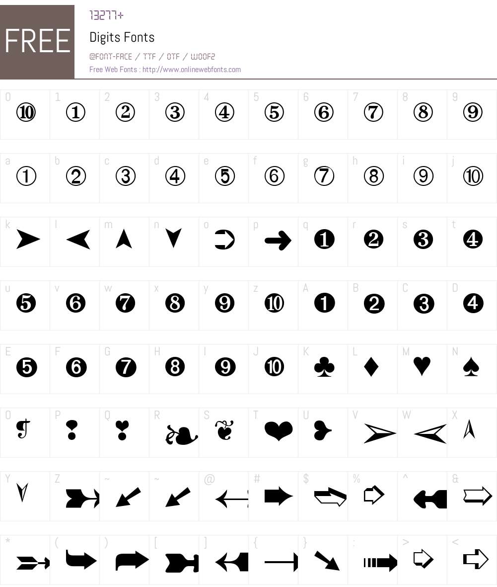 Digits Font Screenshots