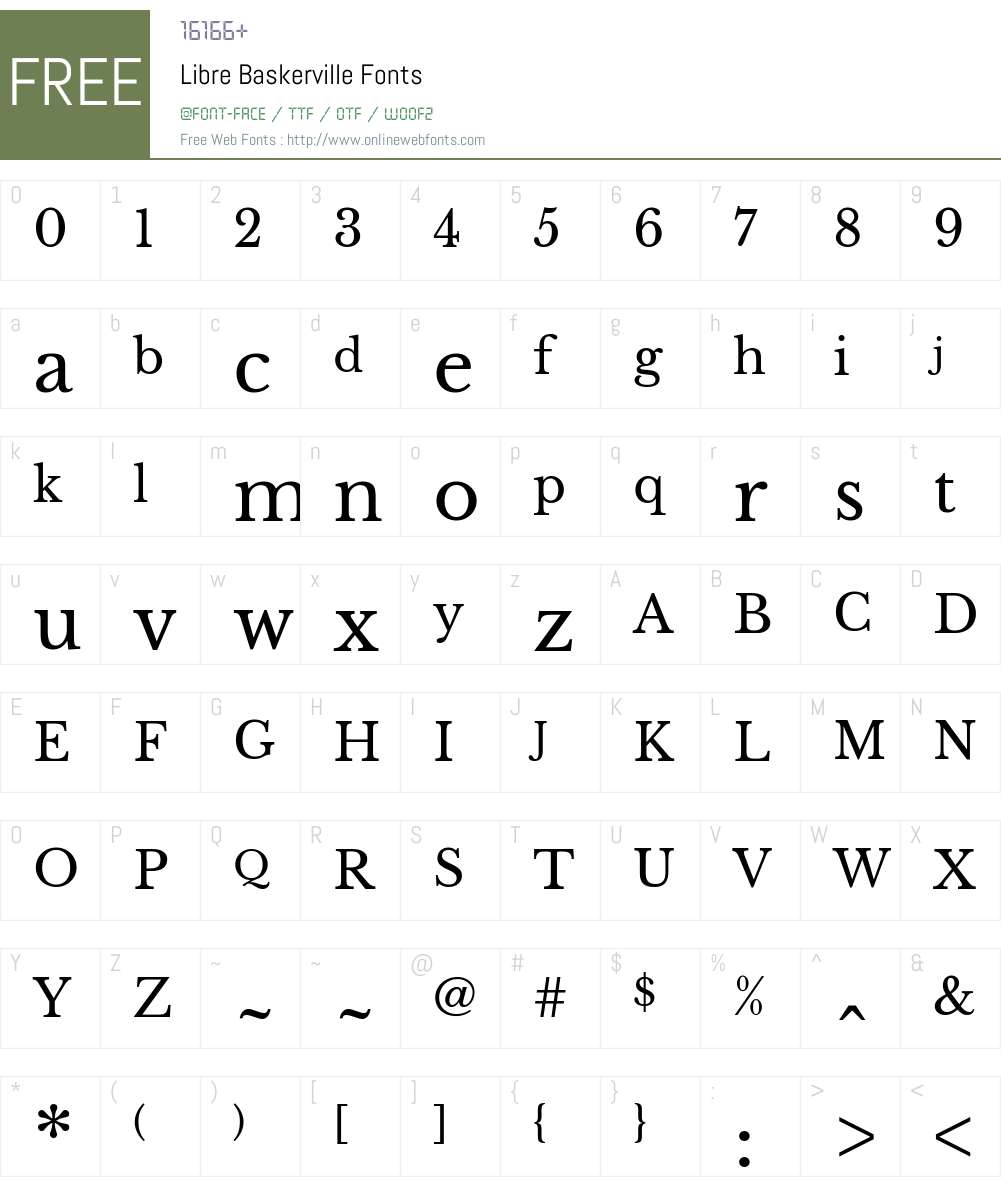 Libre Baskerville Font Screenshots
