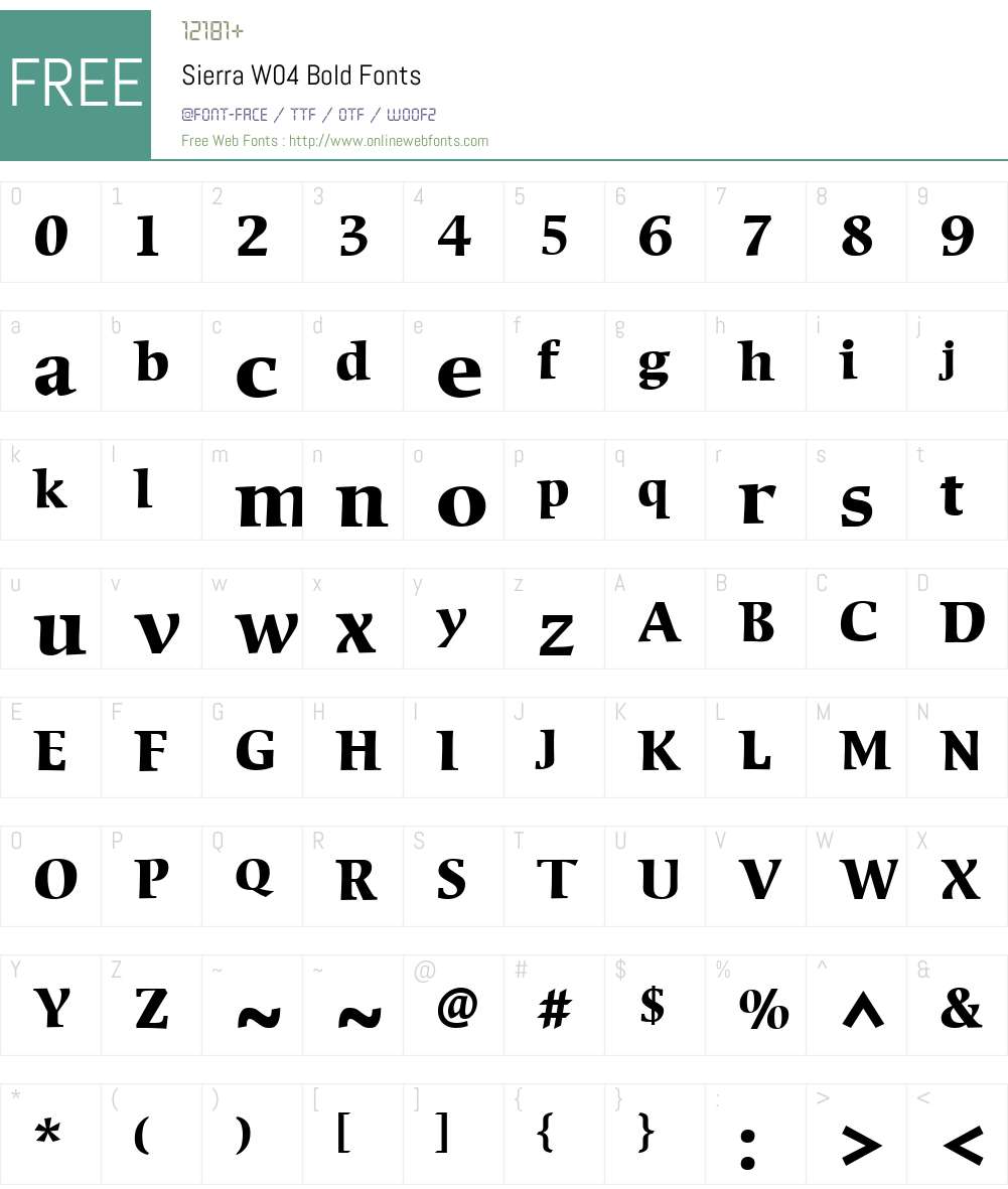 Sierra Font Screenshots