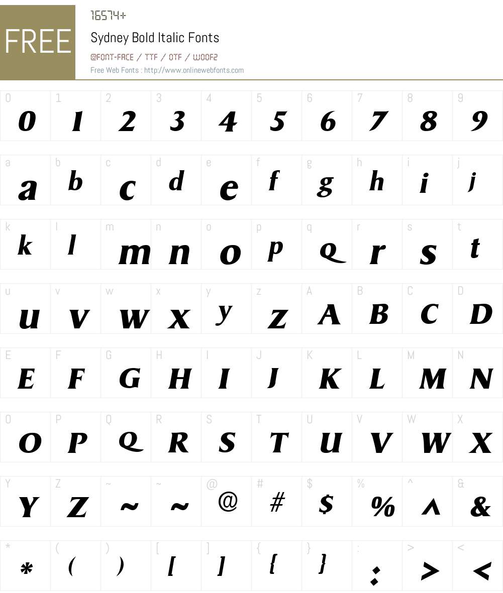 Sydney Font Screenshots