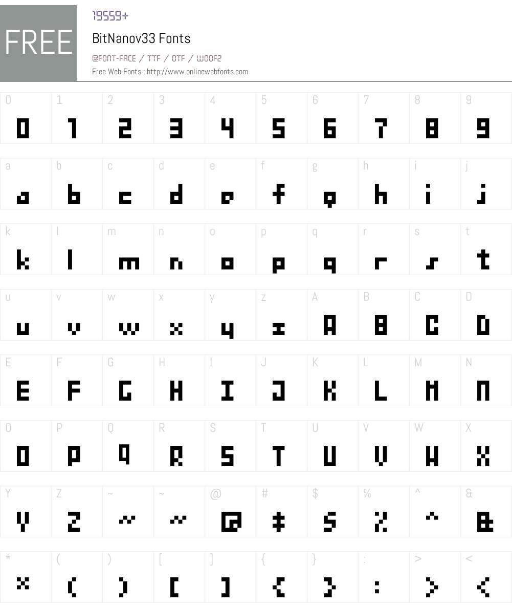BitNanov33 Font Screenshots