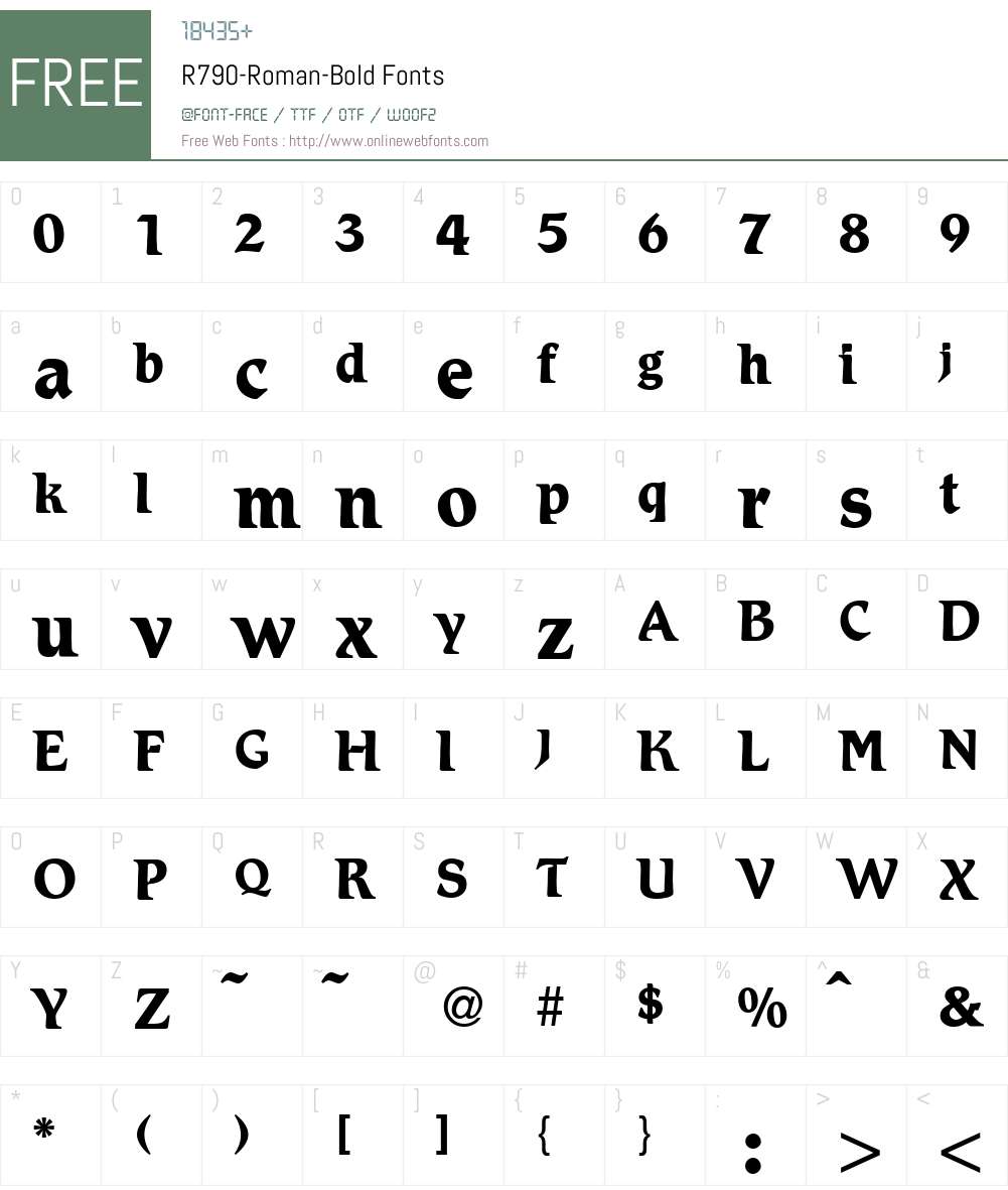 R790-Roman Font Screenshots