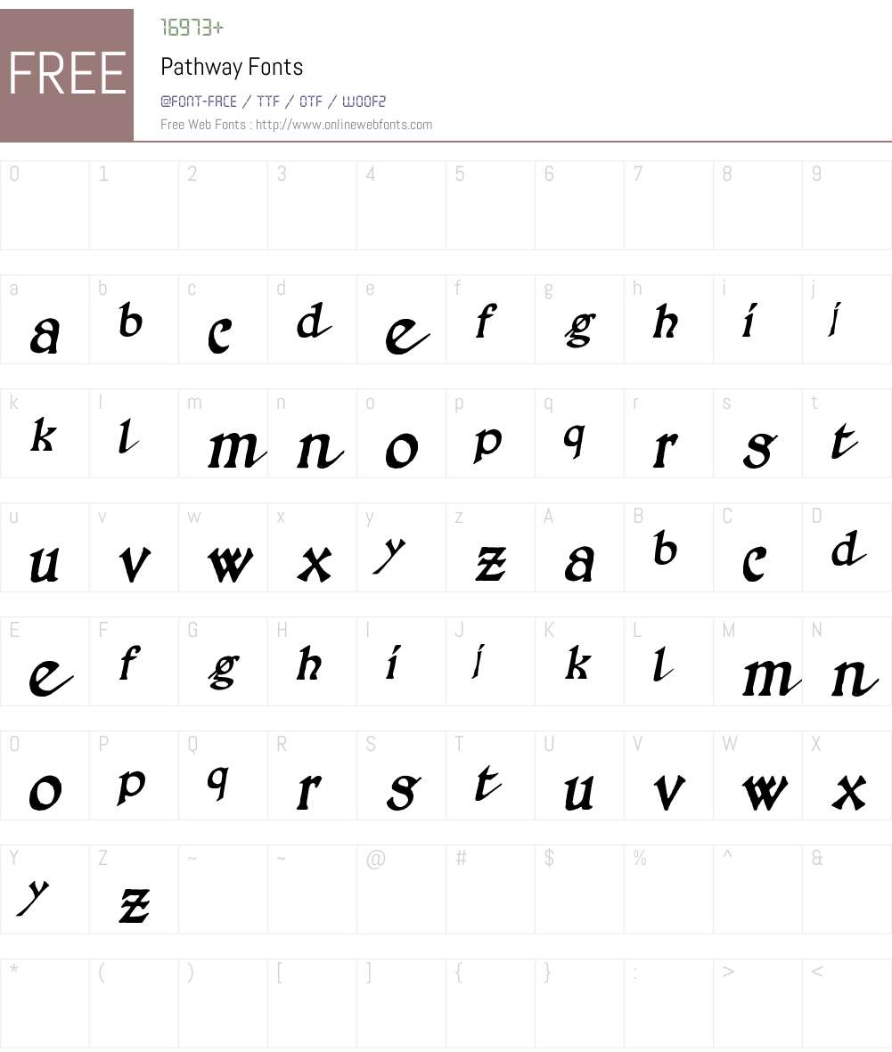 Pathway Font Screenshots