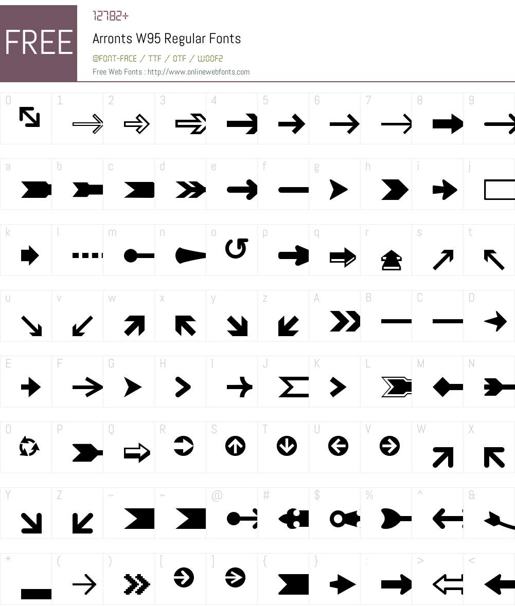 Arronts Font Screenshots