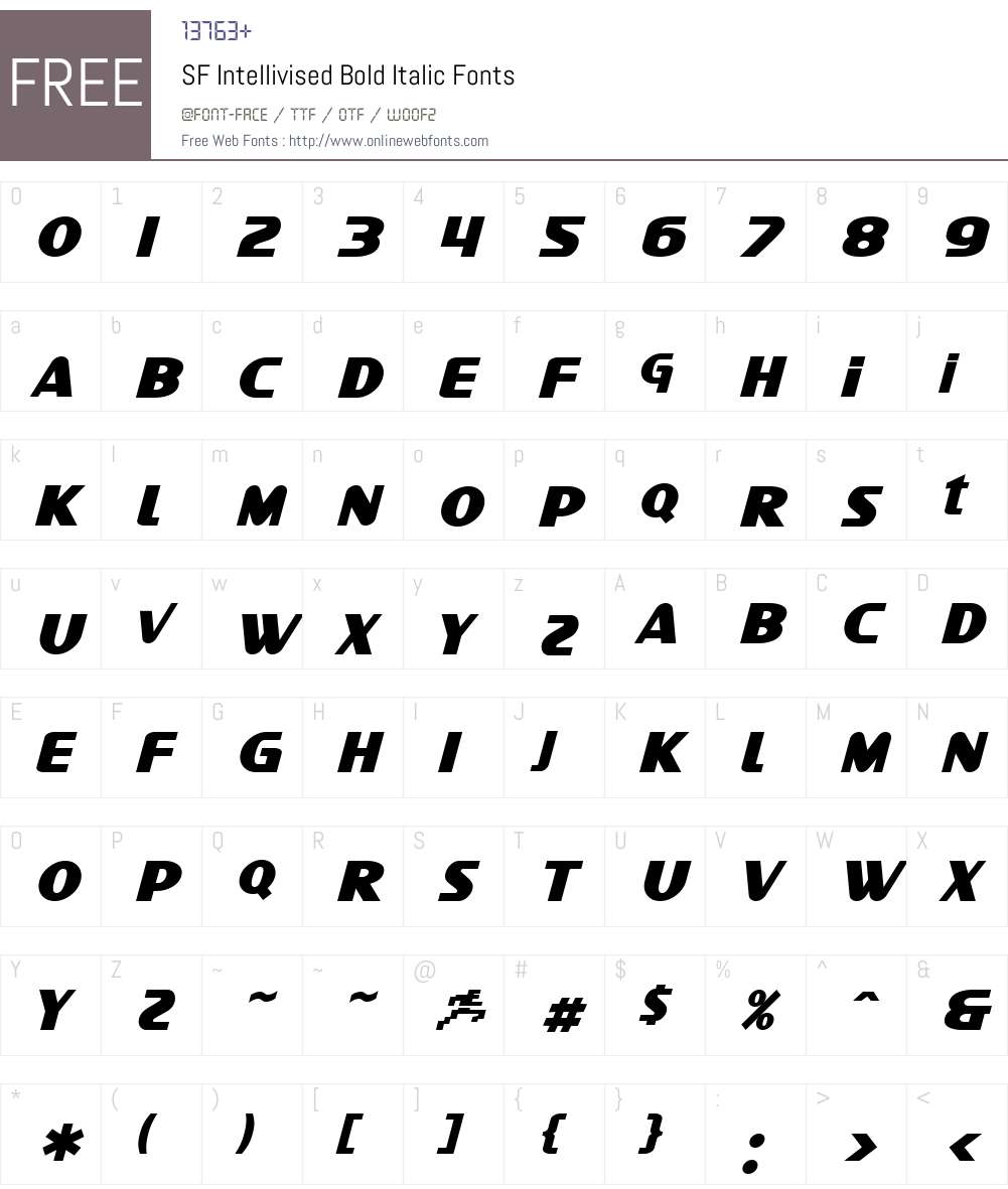 SF Intellivised Font Screenshots