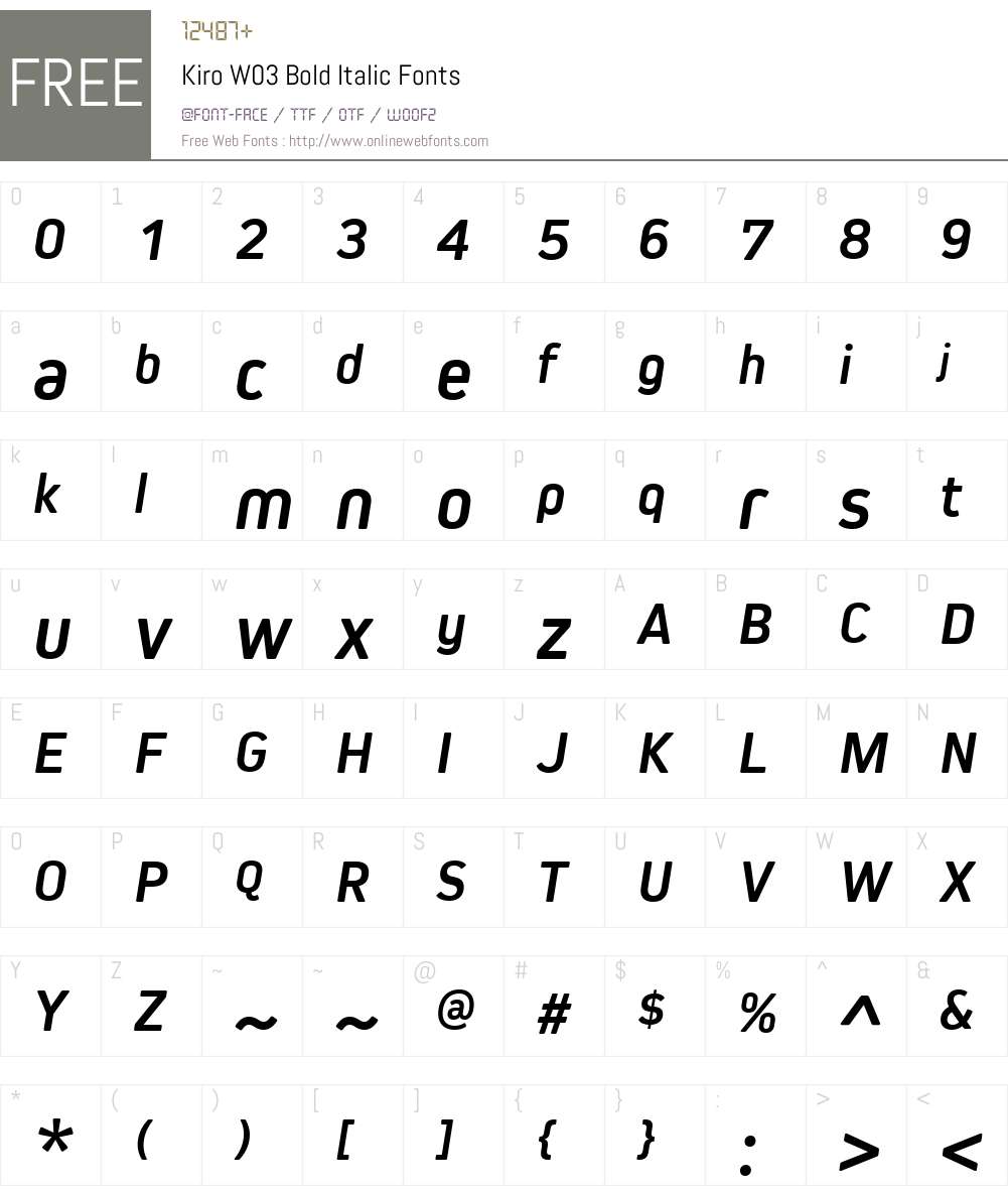 Kiro Font Screenshots