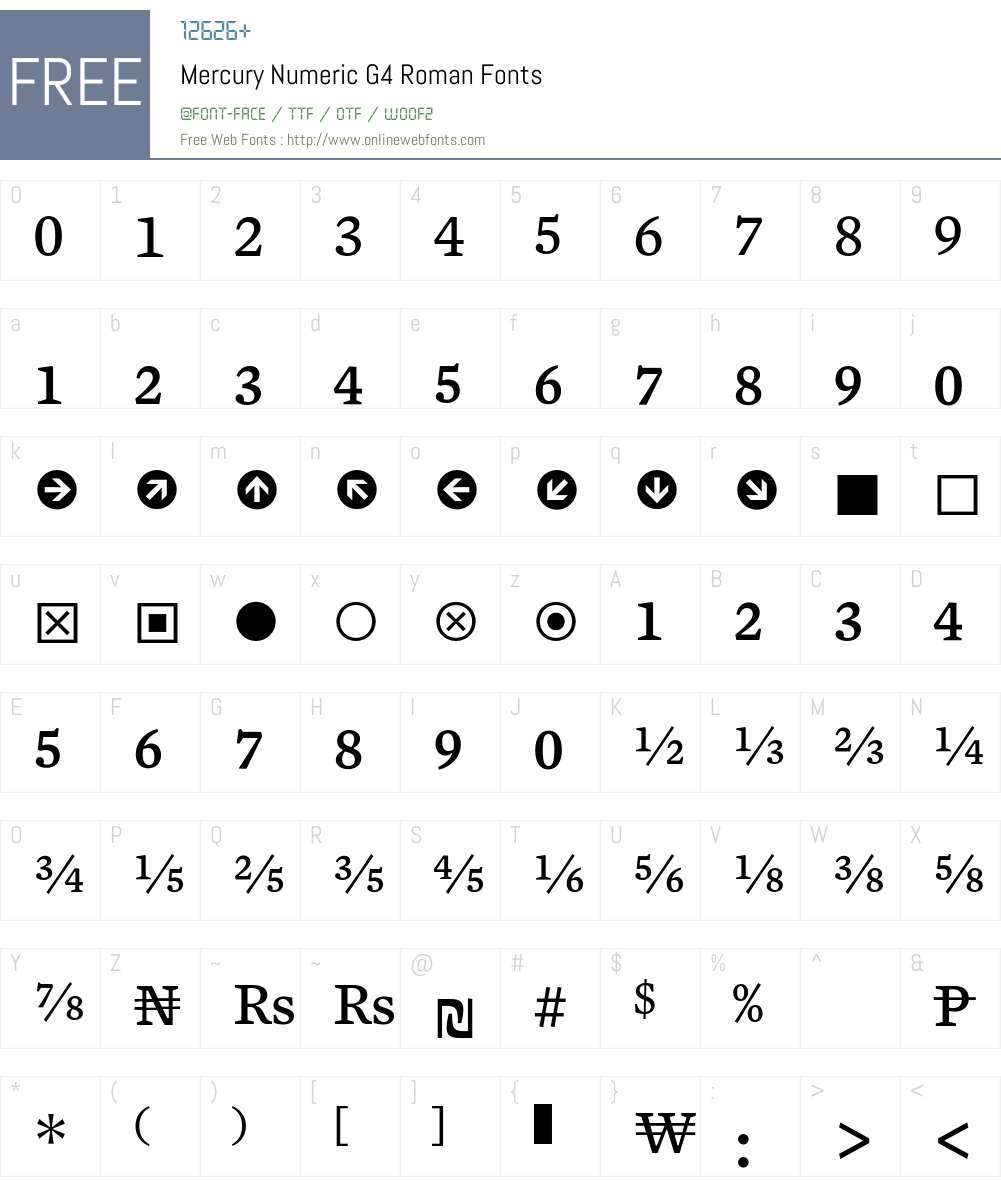 Mercury Numeric G4 Font Screenshots