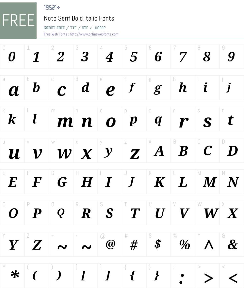 Noto Serif Font Screenshots