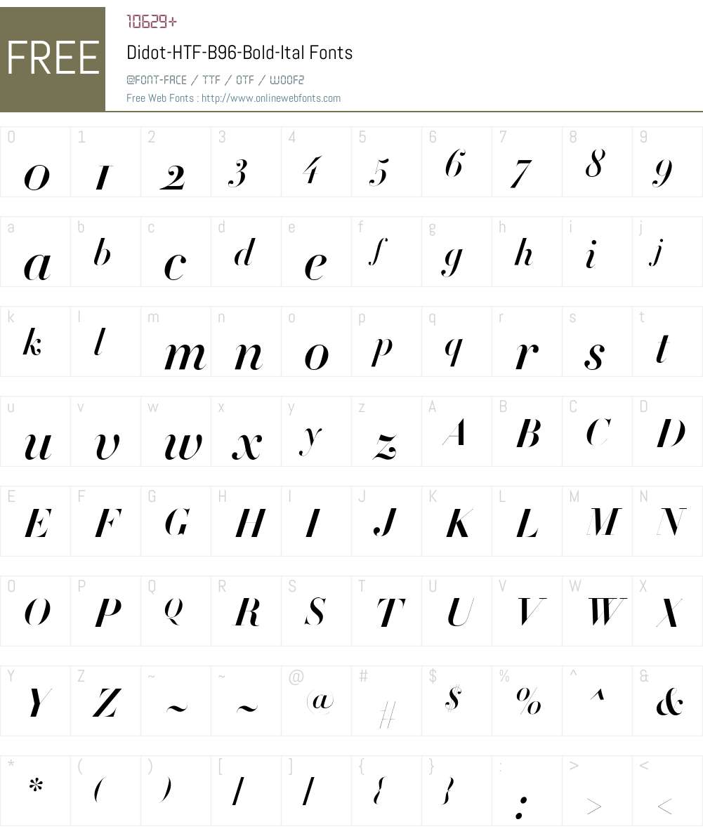 Didot Font Screenshots