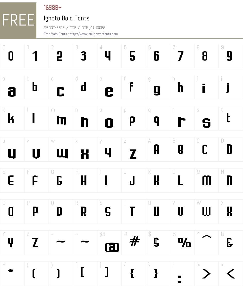 Ignoto Font Screenshots