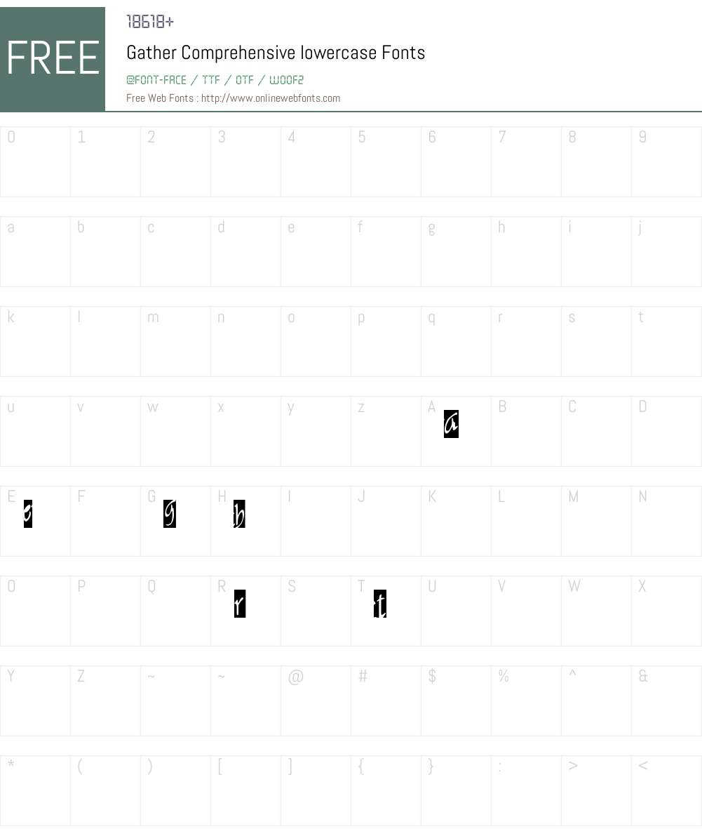 Gather Comprehensive Font Screenshots