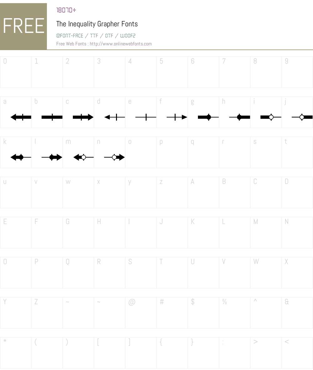 The Inequality Grapher Font Screenshots