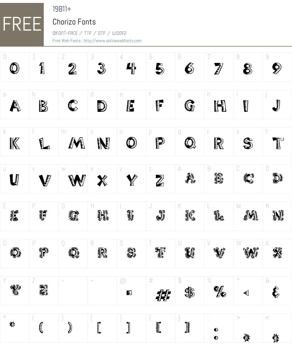 Chorizo Font Screenshots