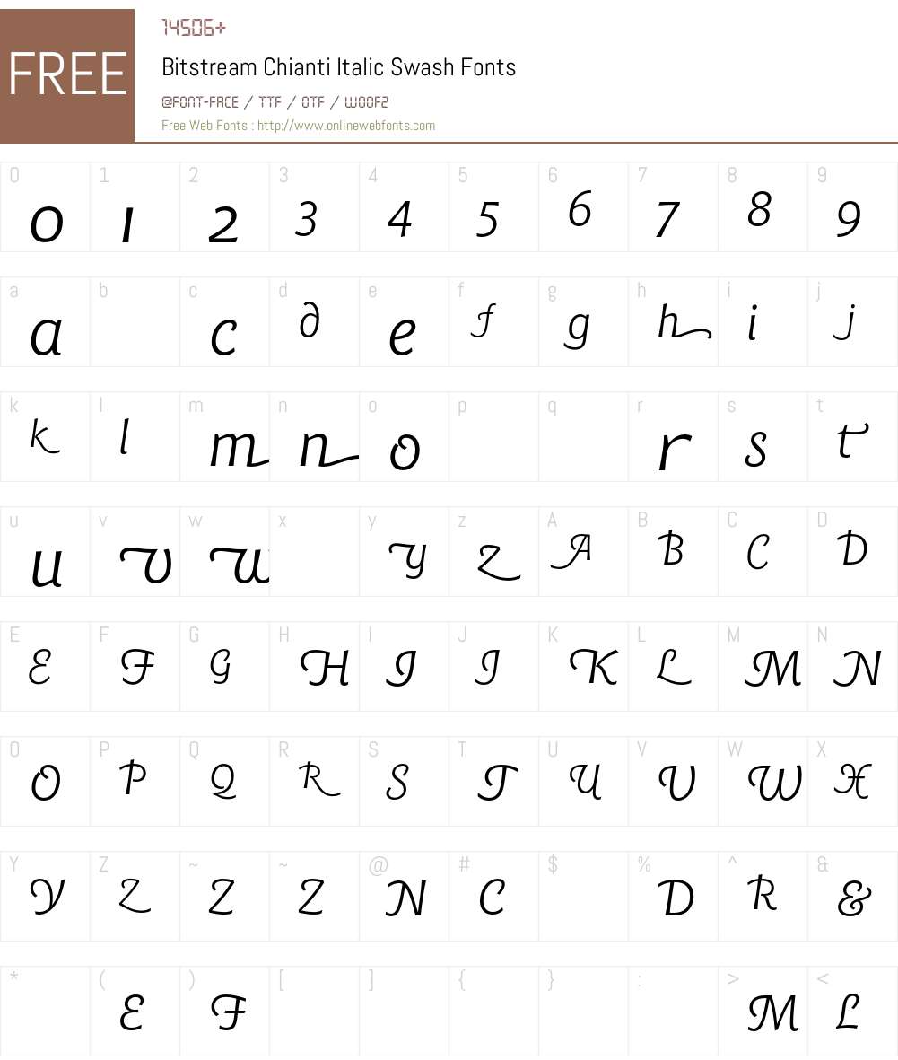 Bitstream Chianti Font Screenshots