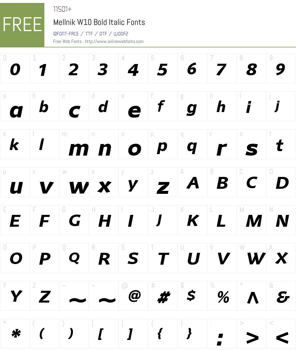 Mellnik Font Screenshots