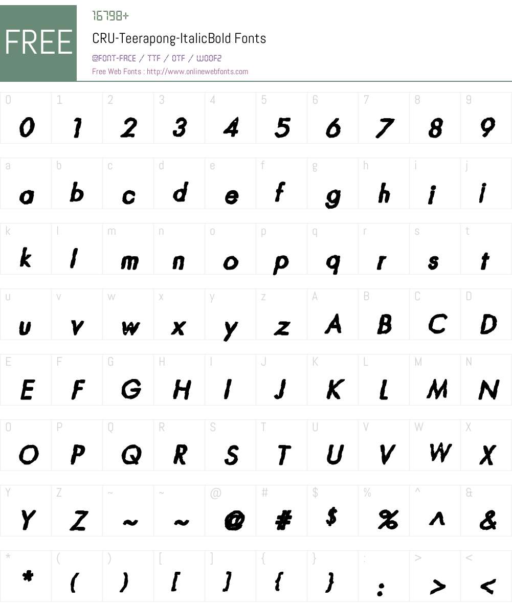 CRU-Teerapong-ItalicBold Font Screenshots