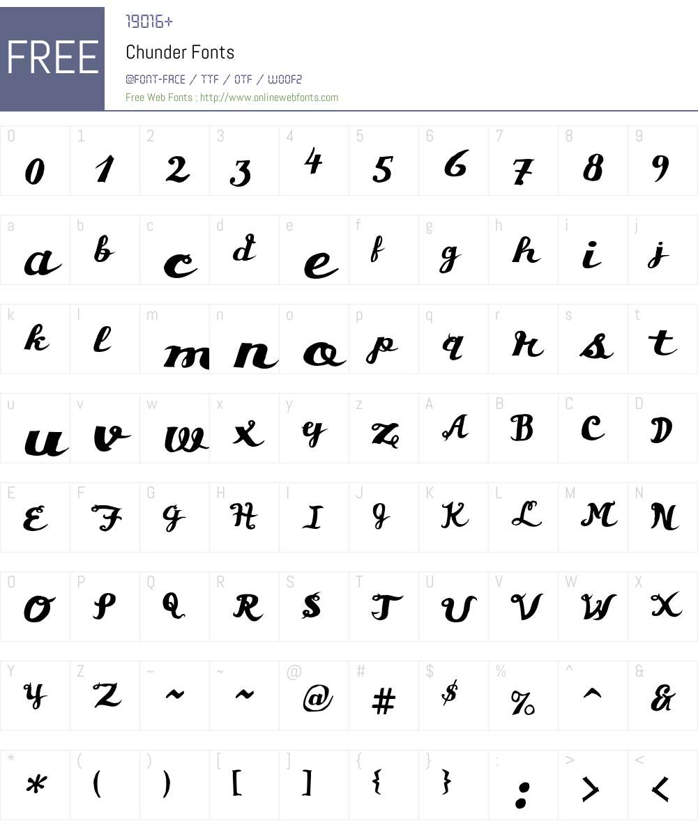 Chunder Font Screenshots