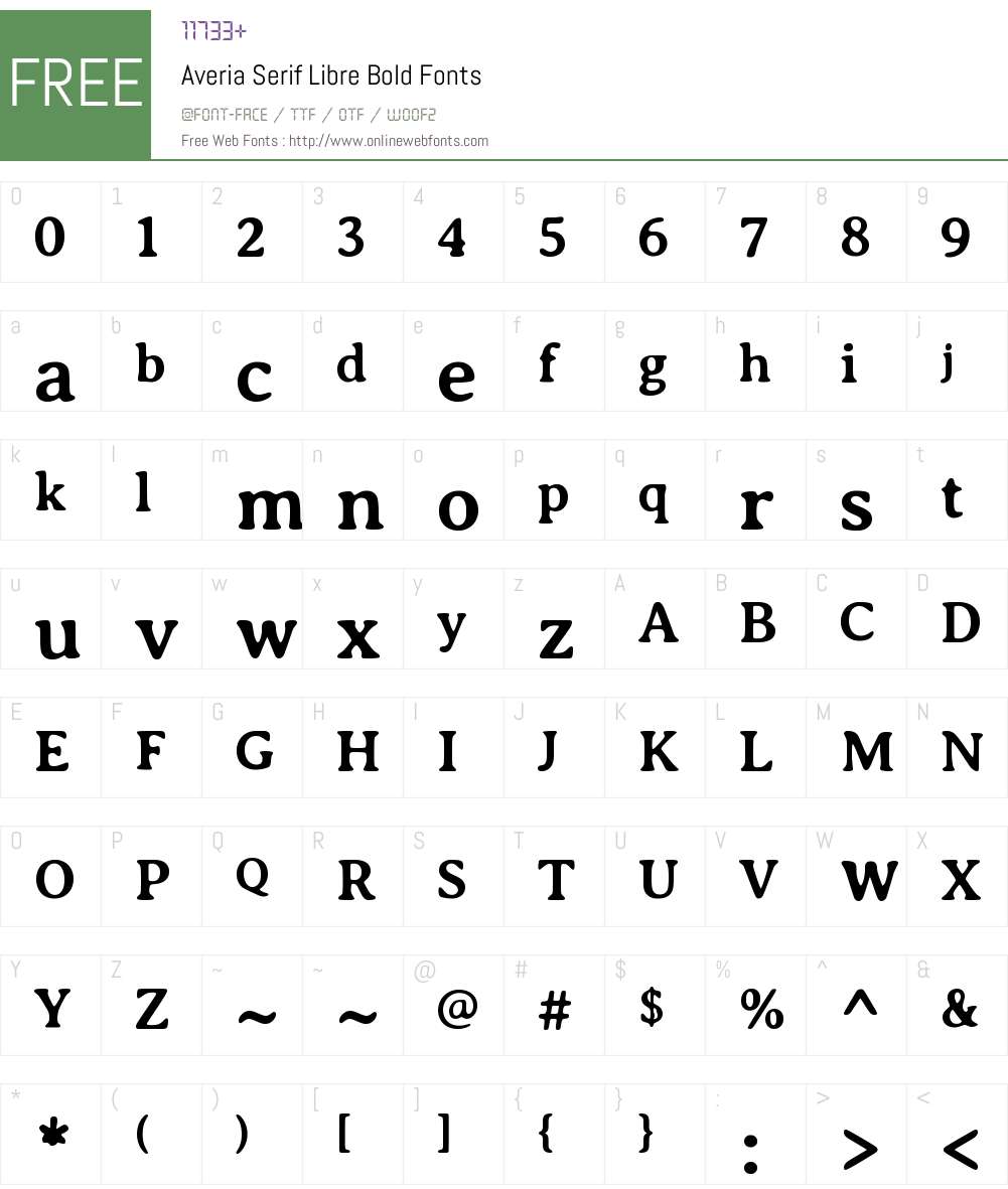 Averia Serif Libre Font Screenshots