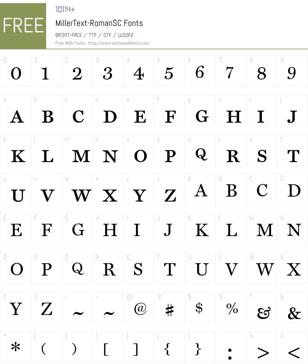 MillerText Font Screenshots
