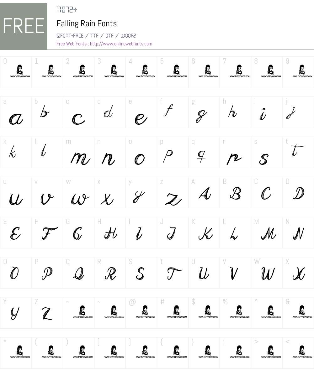 Falling Rain Font Screenshots