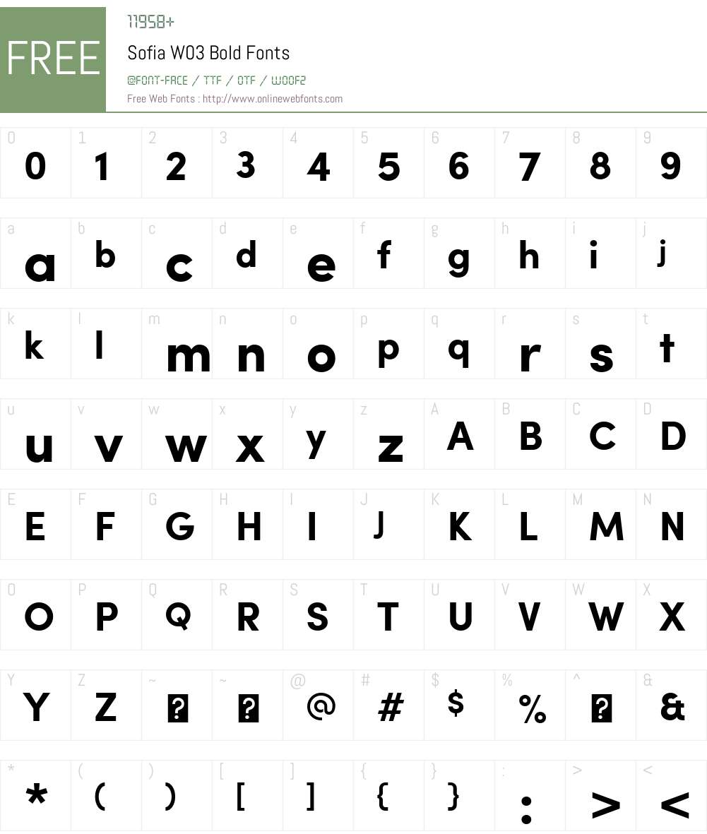 Sofia Pro Font Screenshots
