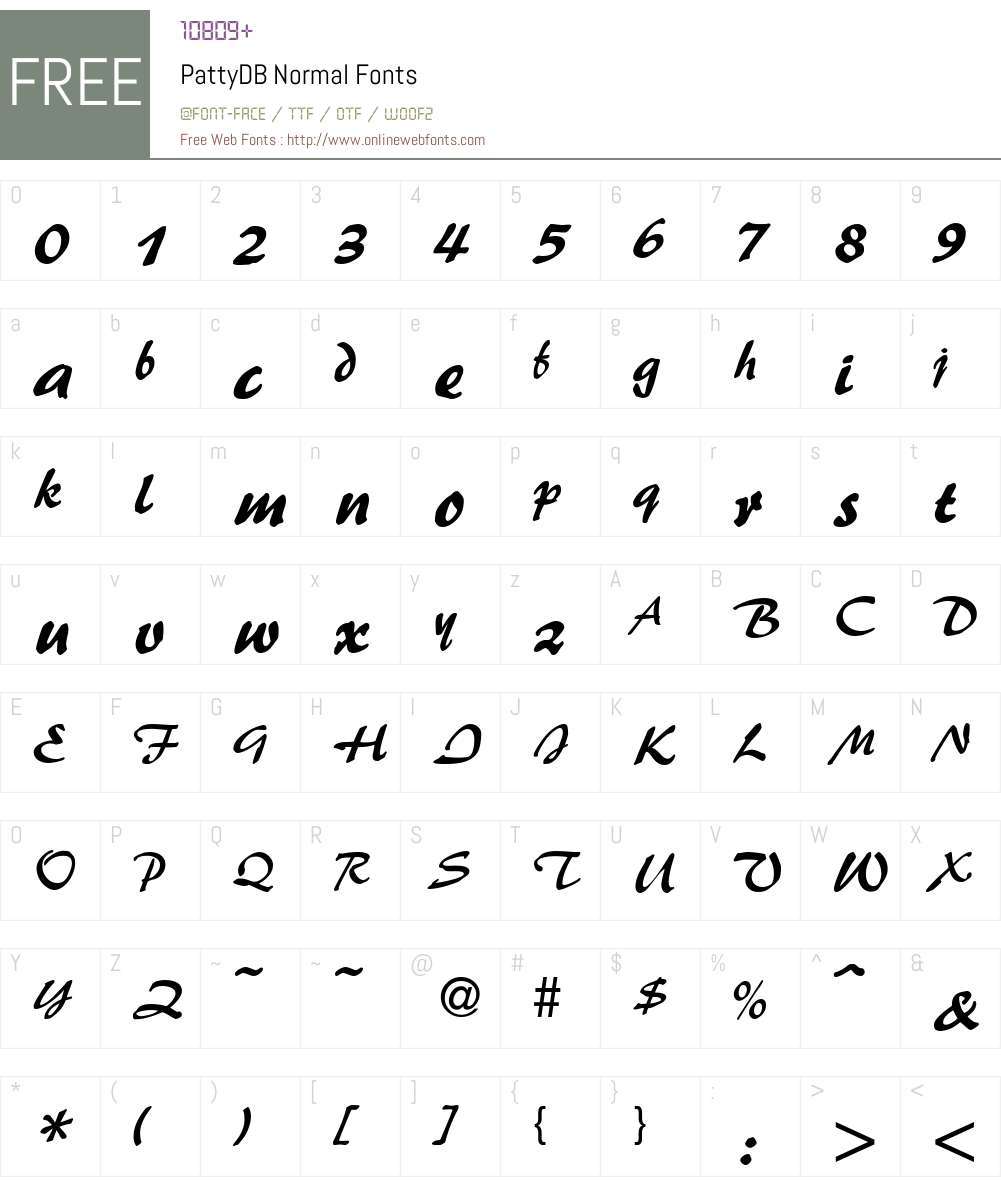 PattyDB Font Screenshots