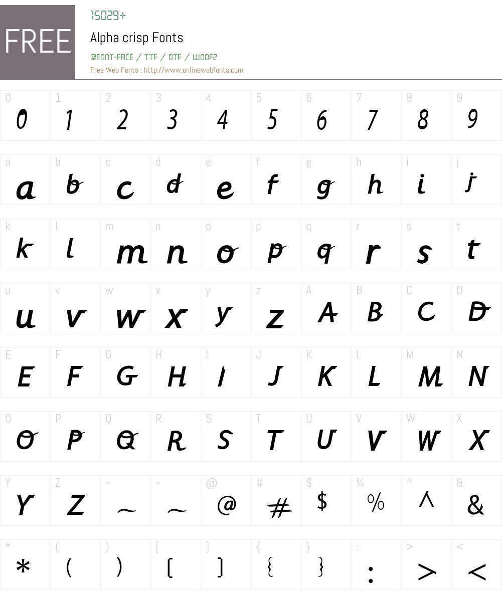 Alpha crisp Font Screenshots