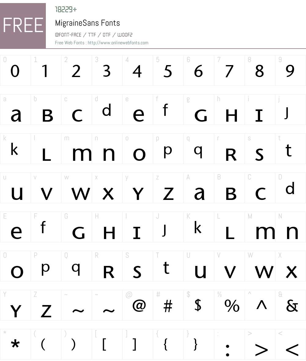MigraineSans Font Screenshots