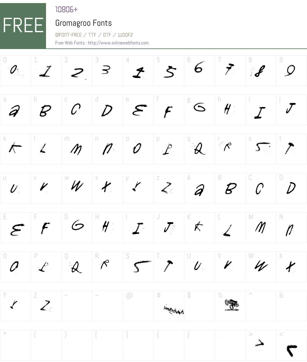 Gromagroo Font Screenshots