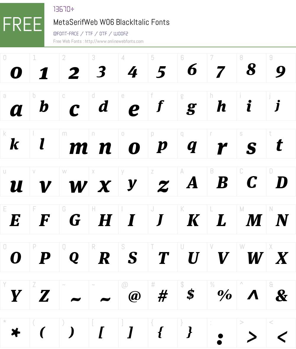 FF Meta Serif Font Screenshots
