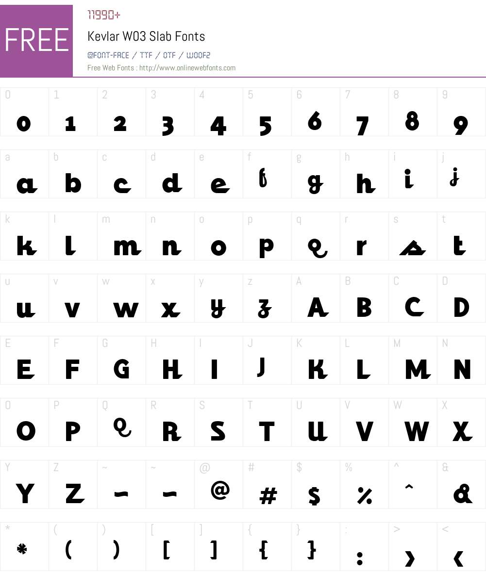 Kevlar Font Screenshots