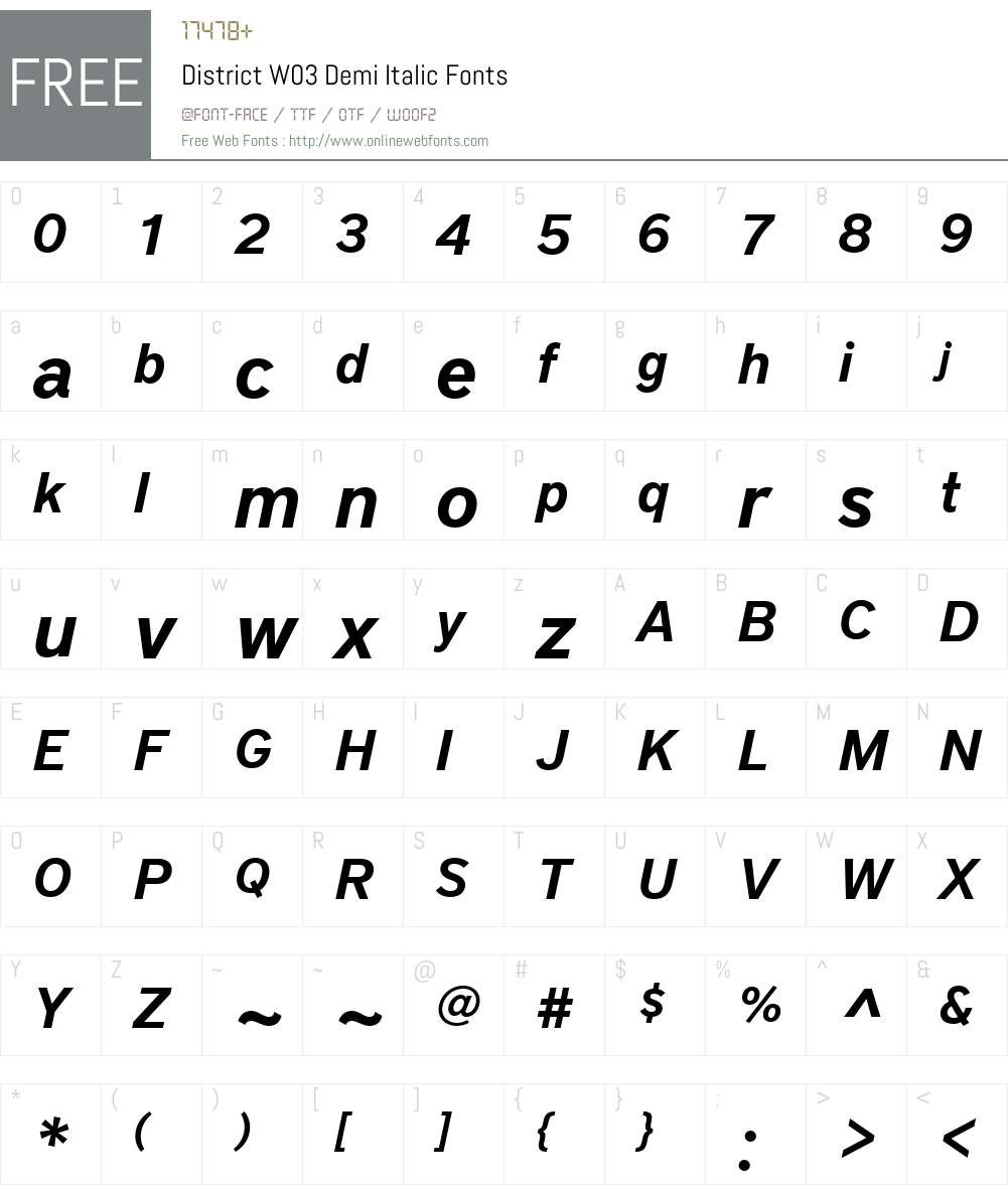 District Pro Font Screenshots