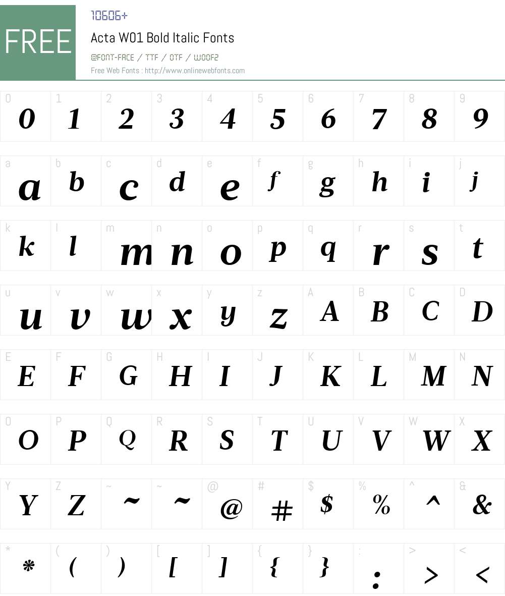 ActaW01-BoldItalic Font Screenshots