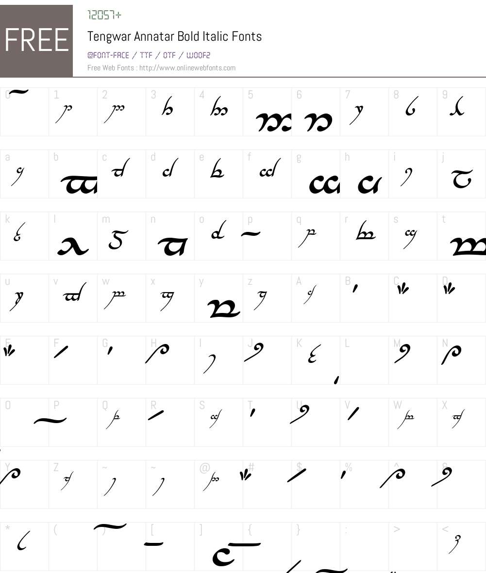 Tengwar Annatar Font Screenshots