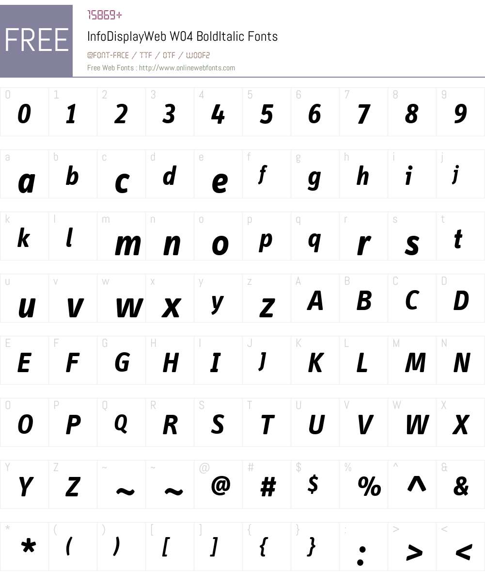 FF Info Display Font Screenshots