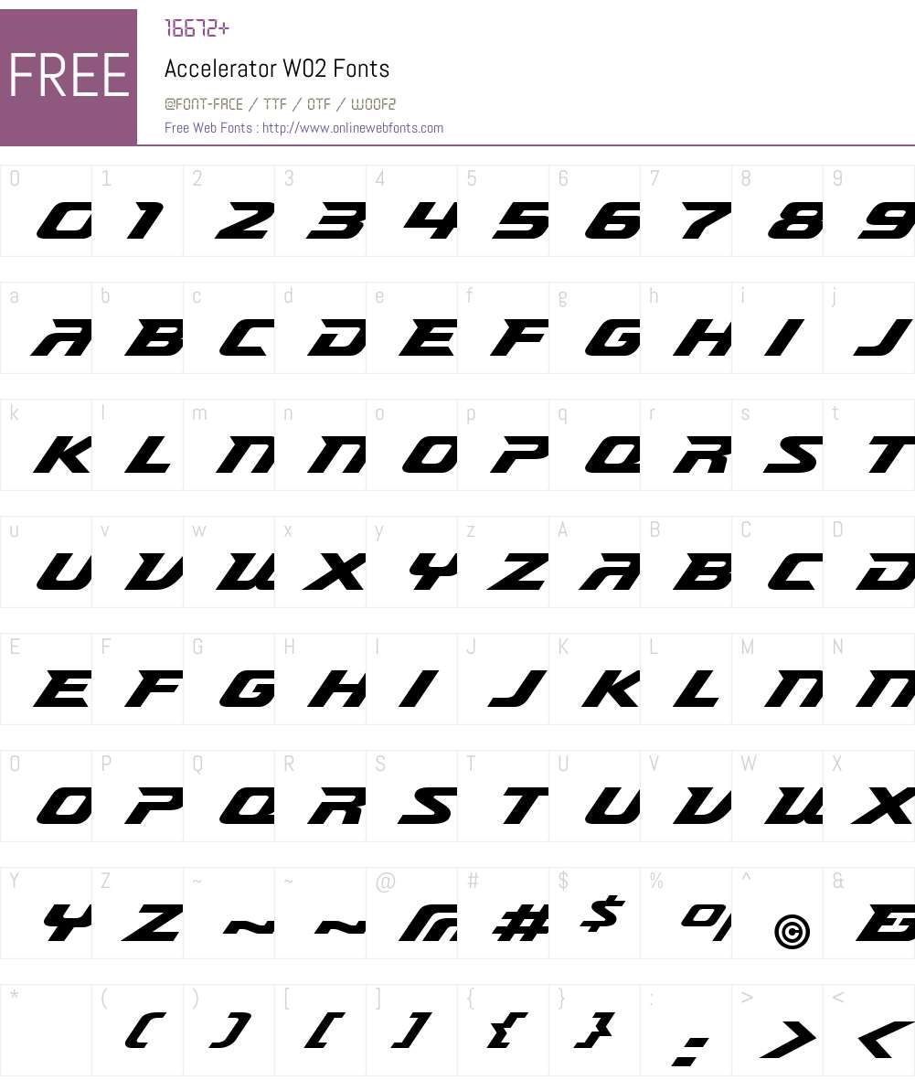 Accelerator Font Screenshots