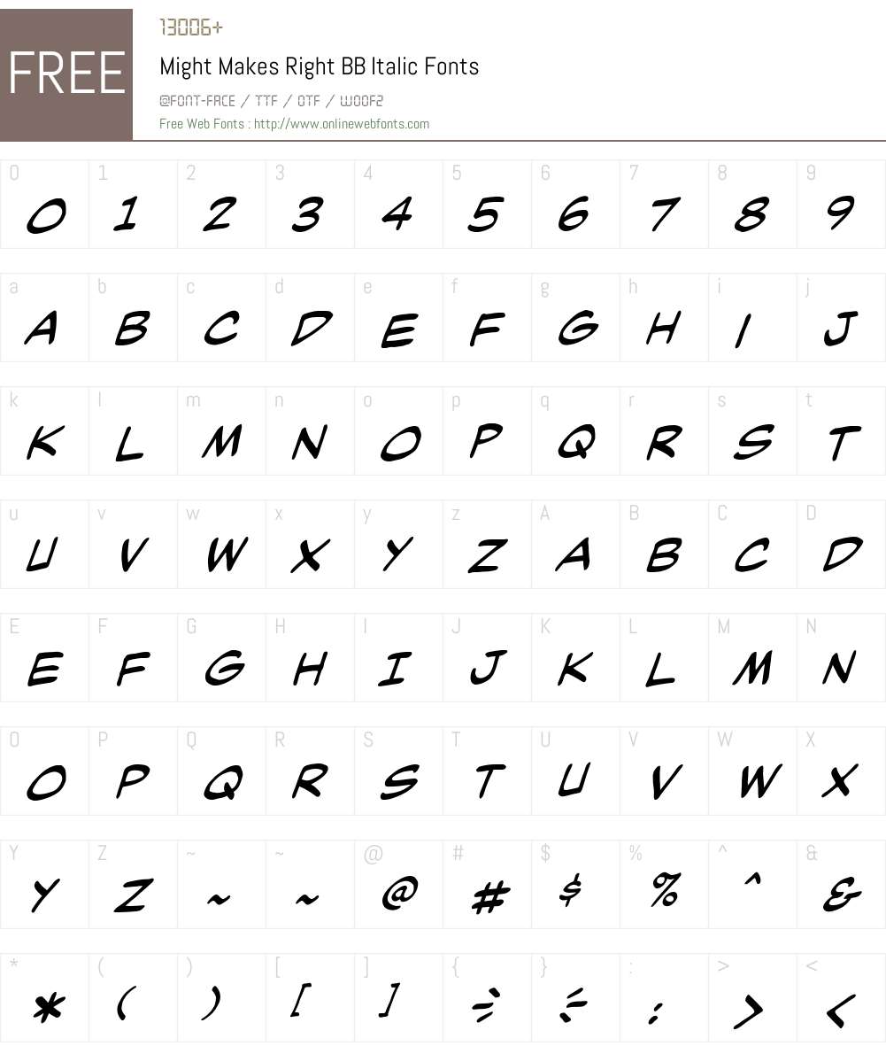 MightMakesRightBB-Italic Font Screenshots