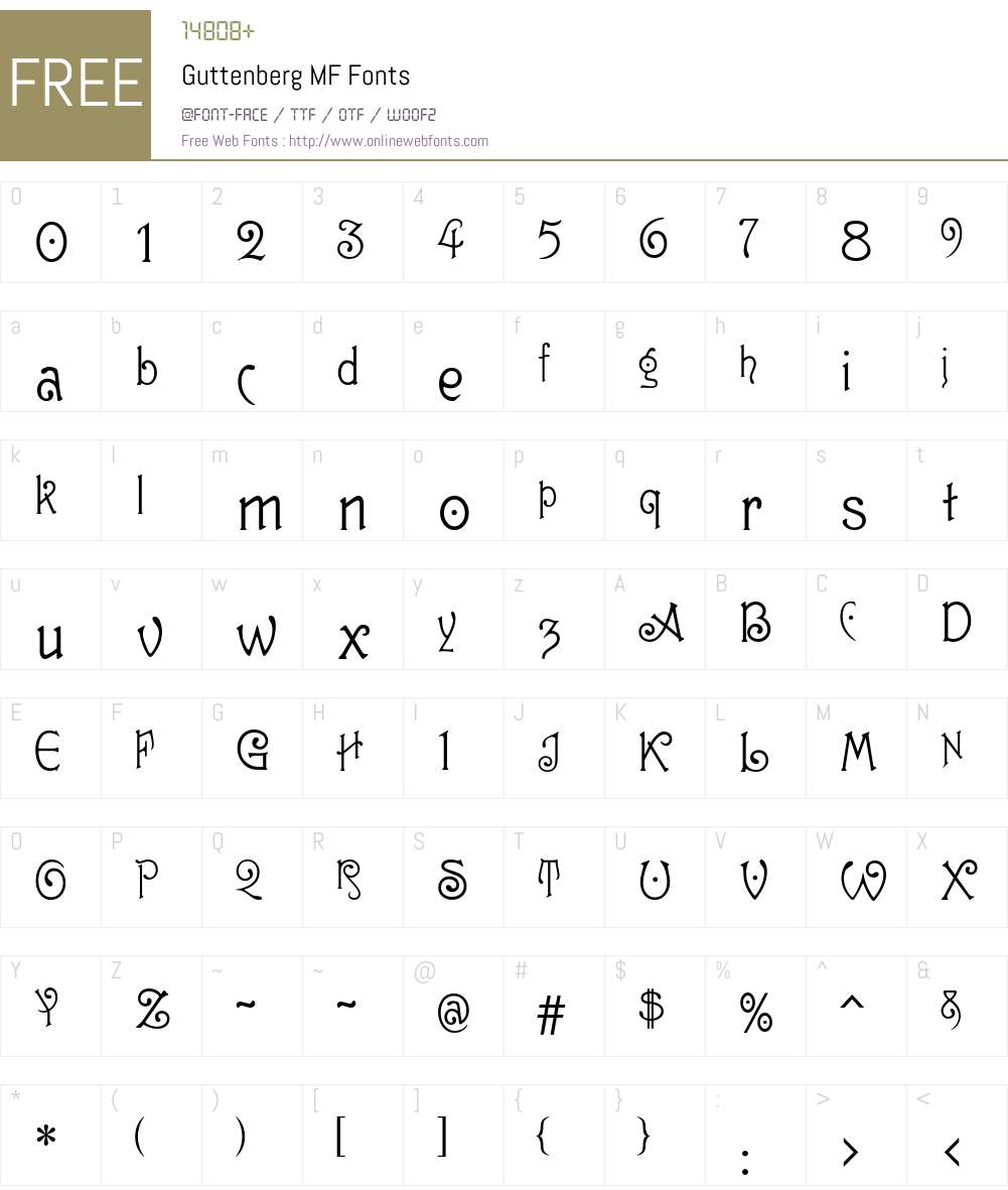 Guttenberg MF Font Screenshots