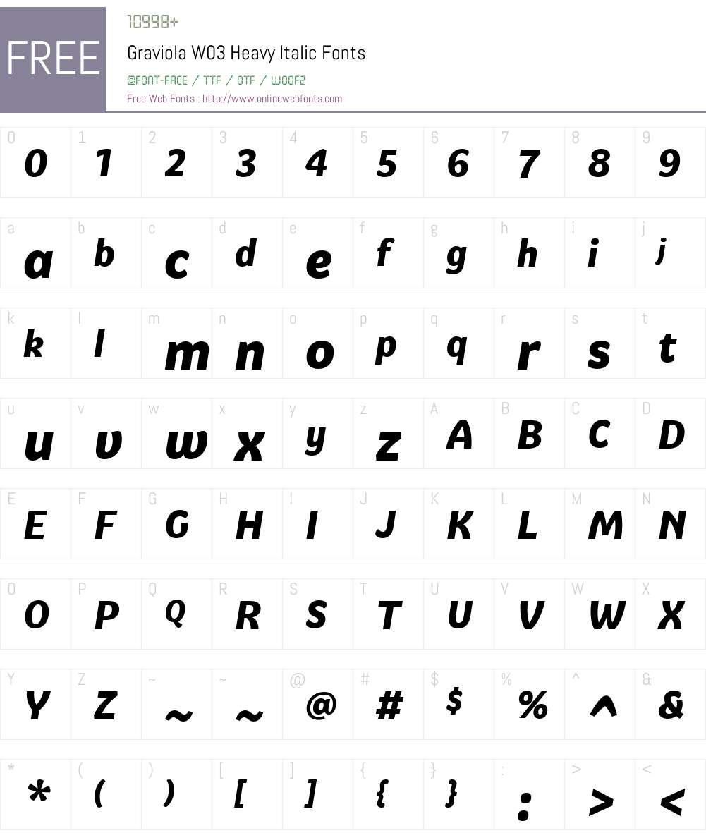 Graviola Font Screenshots